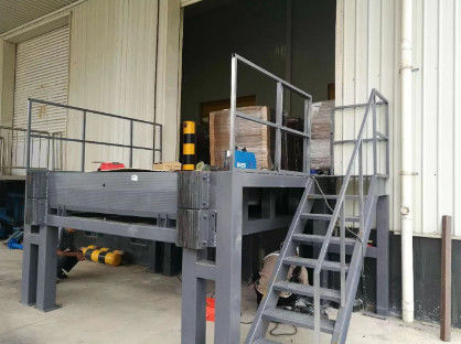 Aanpasbare platformframe voor de dock leveler Type laaddock Hydraulische oprit