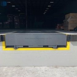 Energiebesparende Dock Leveler-oplossingen voor koelopslagtoepassingen